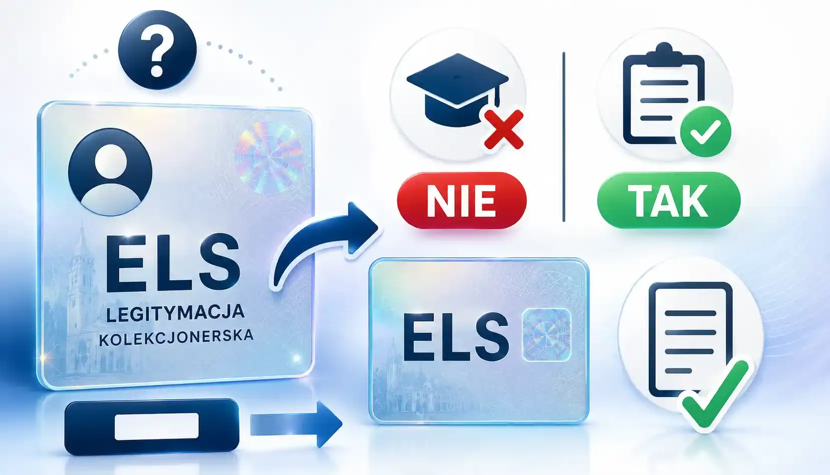 Czy można podbić starą legitymację studencką – hologram ELS i przedłużenie ważności
